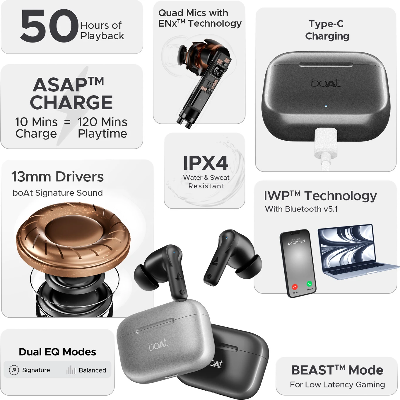 boAt Airdopes 161, Adv 4Mic ENx, 50H Battery,Fast Charge,13mm Driver, Metallic Finish Bluetooth Headset (Carbon Black, True Wireless)